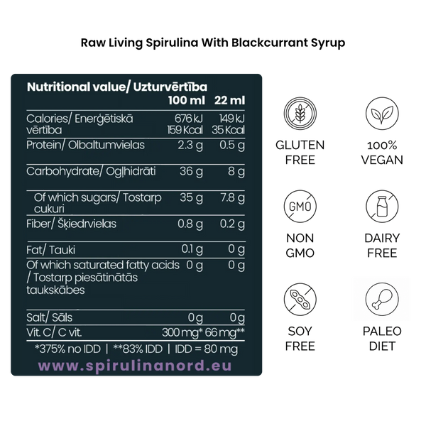 Raw Living Spirulina With Berry Syrup