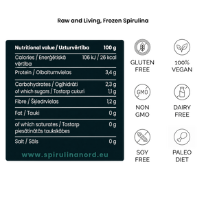 Raw and Living, Frozen Spirulina