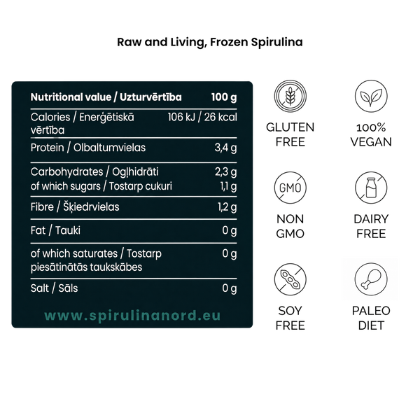 Raw and Living, Frozen Spirulina