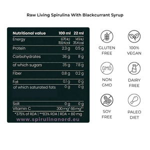 Nutrition_Facts_-_Blackcurrant_Syrup #U330|U120 #en