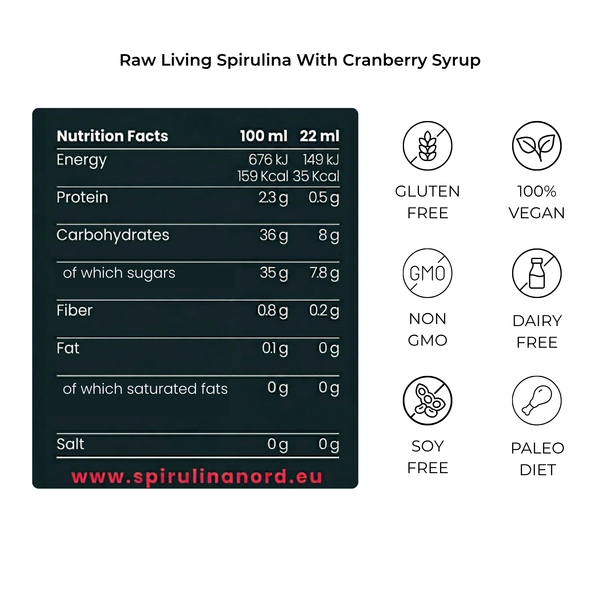 Nutrition_Facts_-_Cranberry #DZ330|DZ120 #en