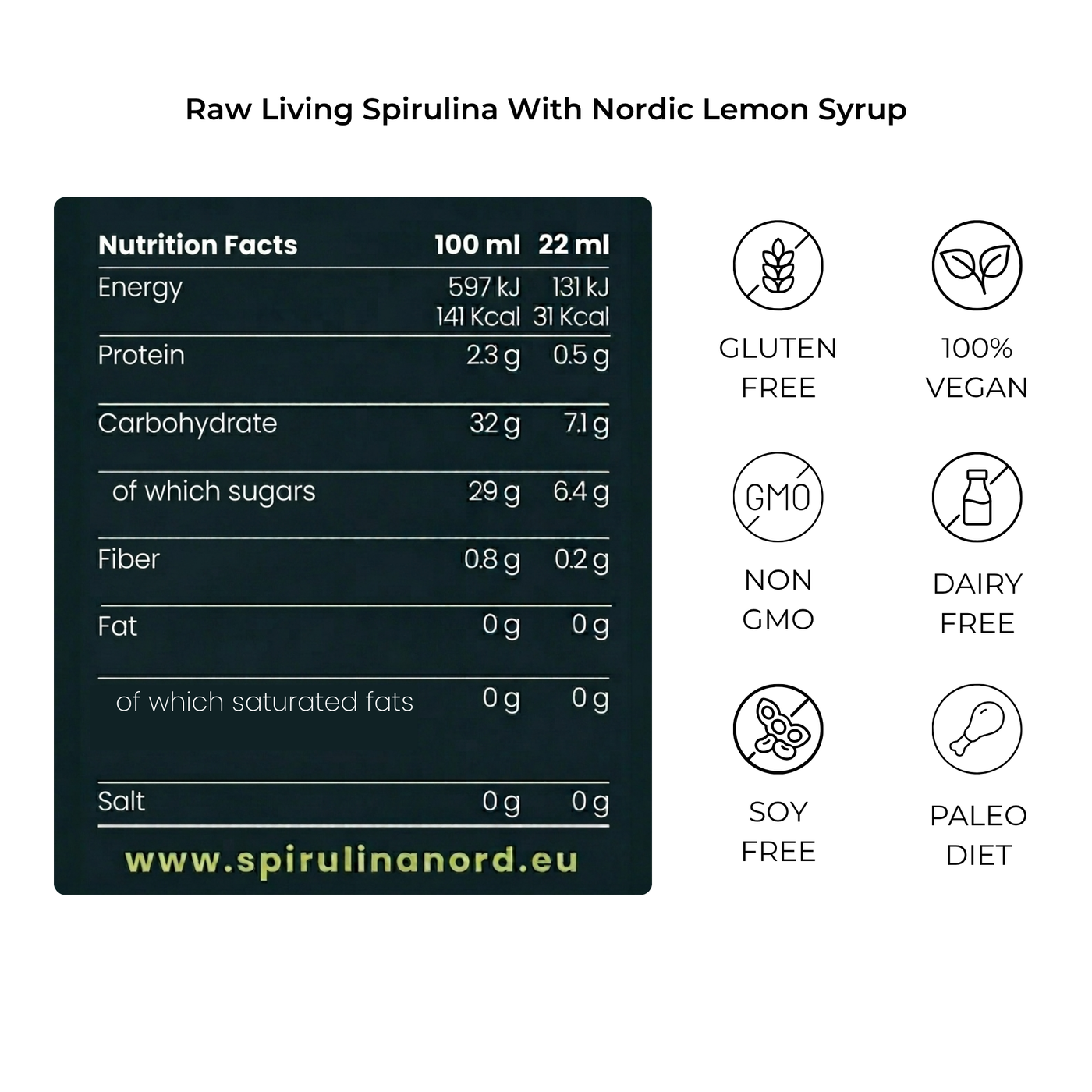 Nutrition_Facts_-_Nordic_Lemon_Syrup #C330|C120 #en