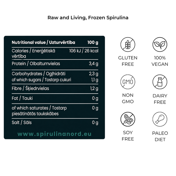 Nutritional_Value_-_Frozen_Spirulina #en
