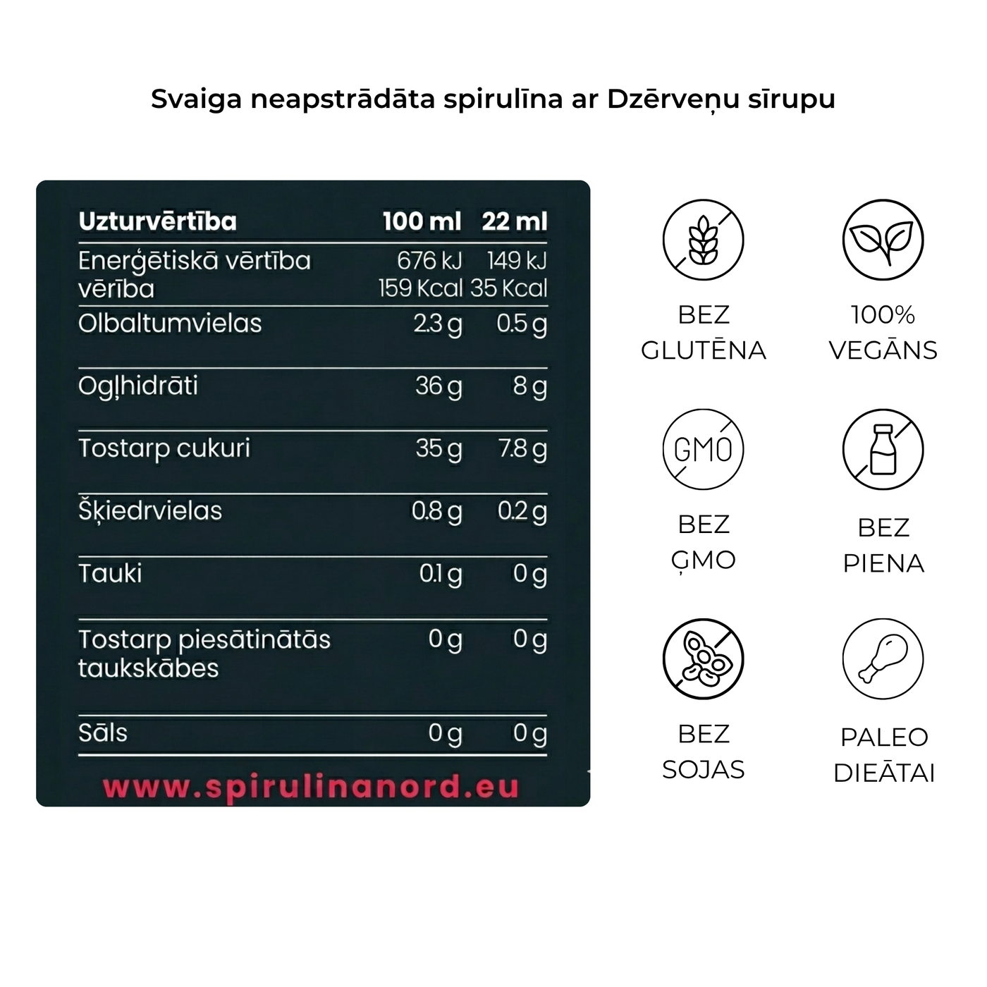 Uzturvertiba_-_Dzervenu #DZ330|DZ120 #lv