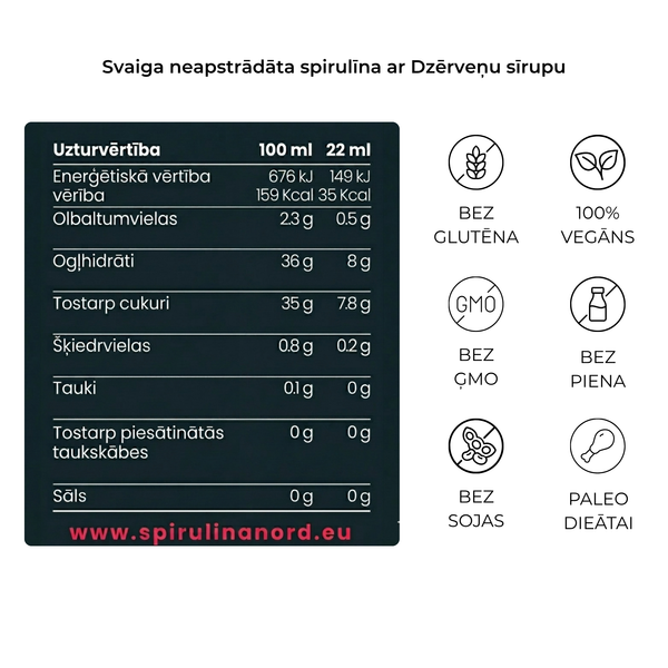 Uzturvertiba_-_Dzervenu #DZ330|DZ120 #lv
