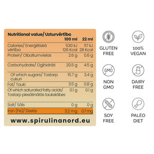 spirulina_with_sea_buckthorn_3_nutrition