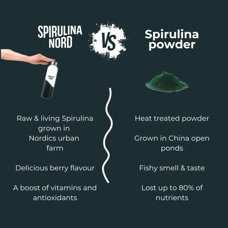 Fresh spirulina with juice (no added sugar) - Image 4